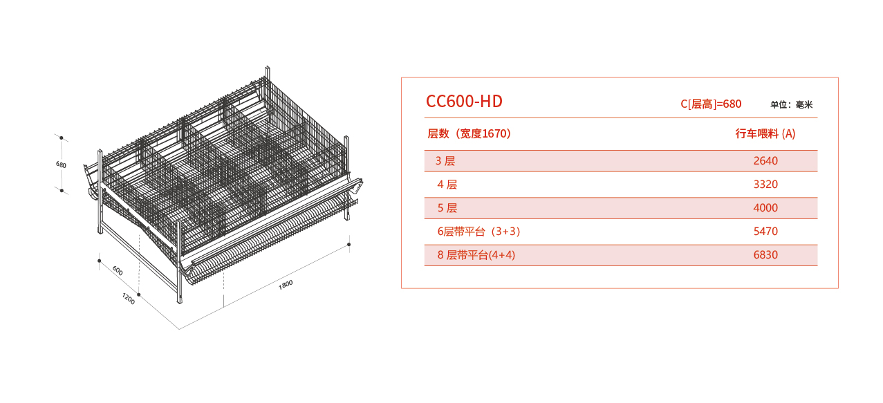 5.1、热浸锌层叠式蛋鸡笼CC600-HD（附图）.jpg