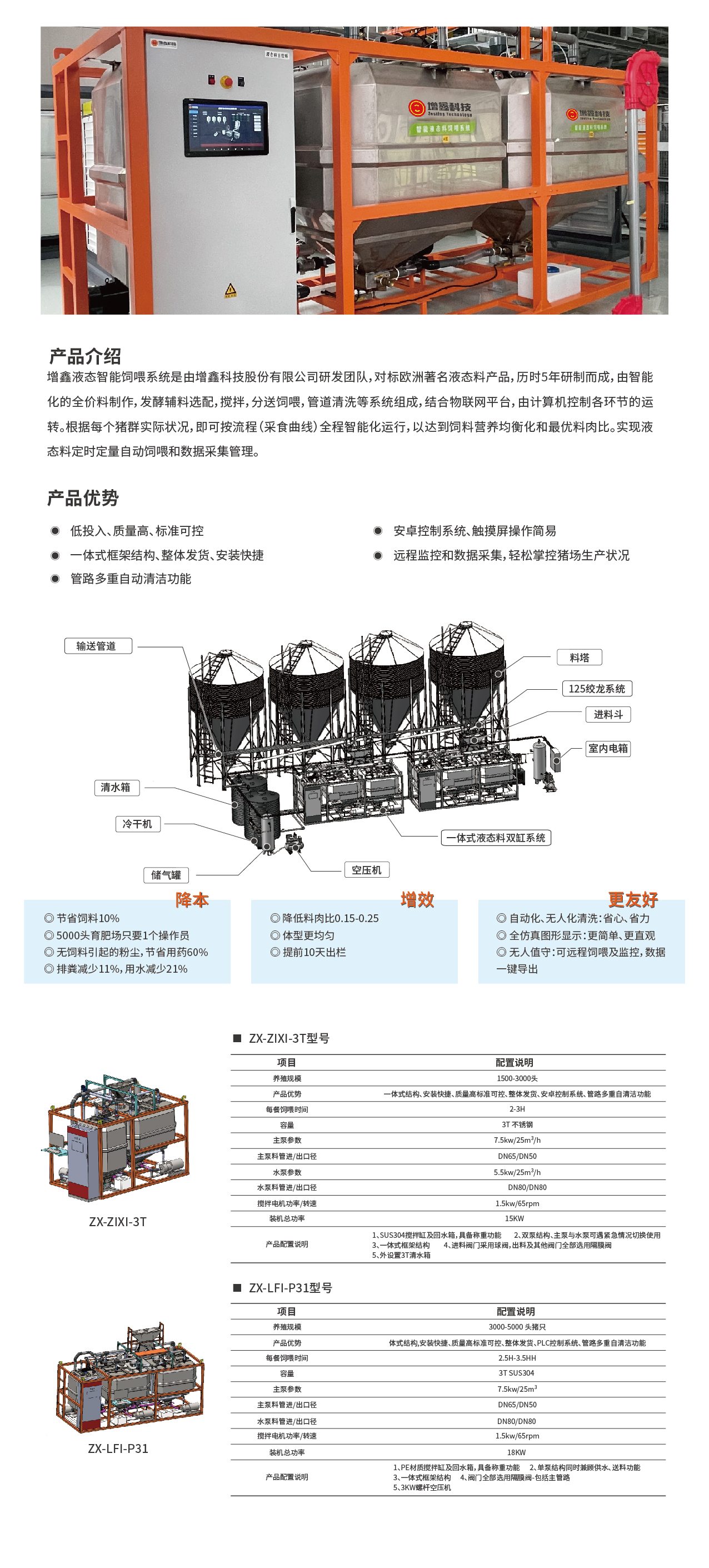 智能液态料饲喂系统_画板 1 副本 24.jpg