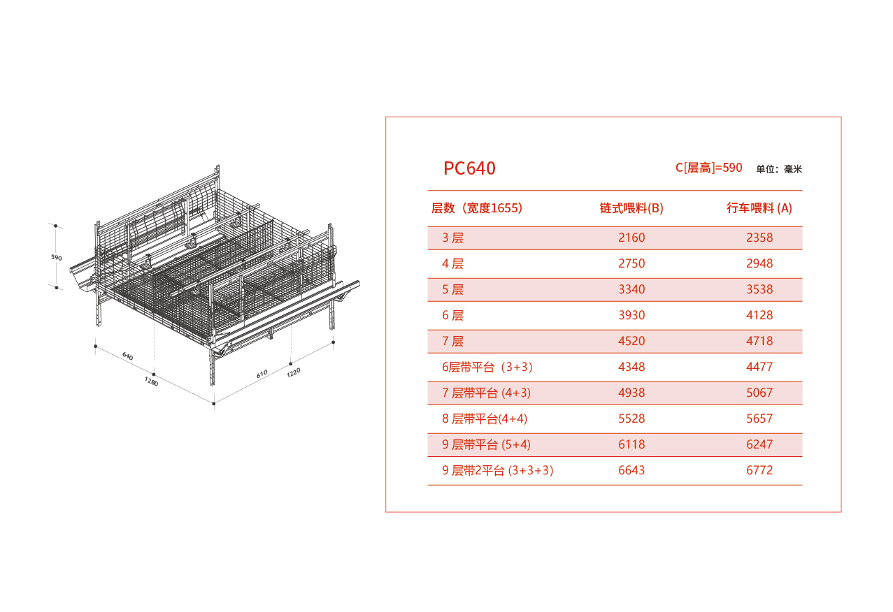 3.1层叠式育雏育成笼PC640(附图).jpg