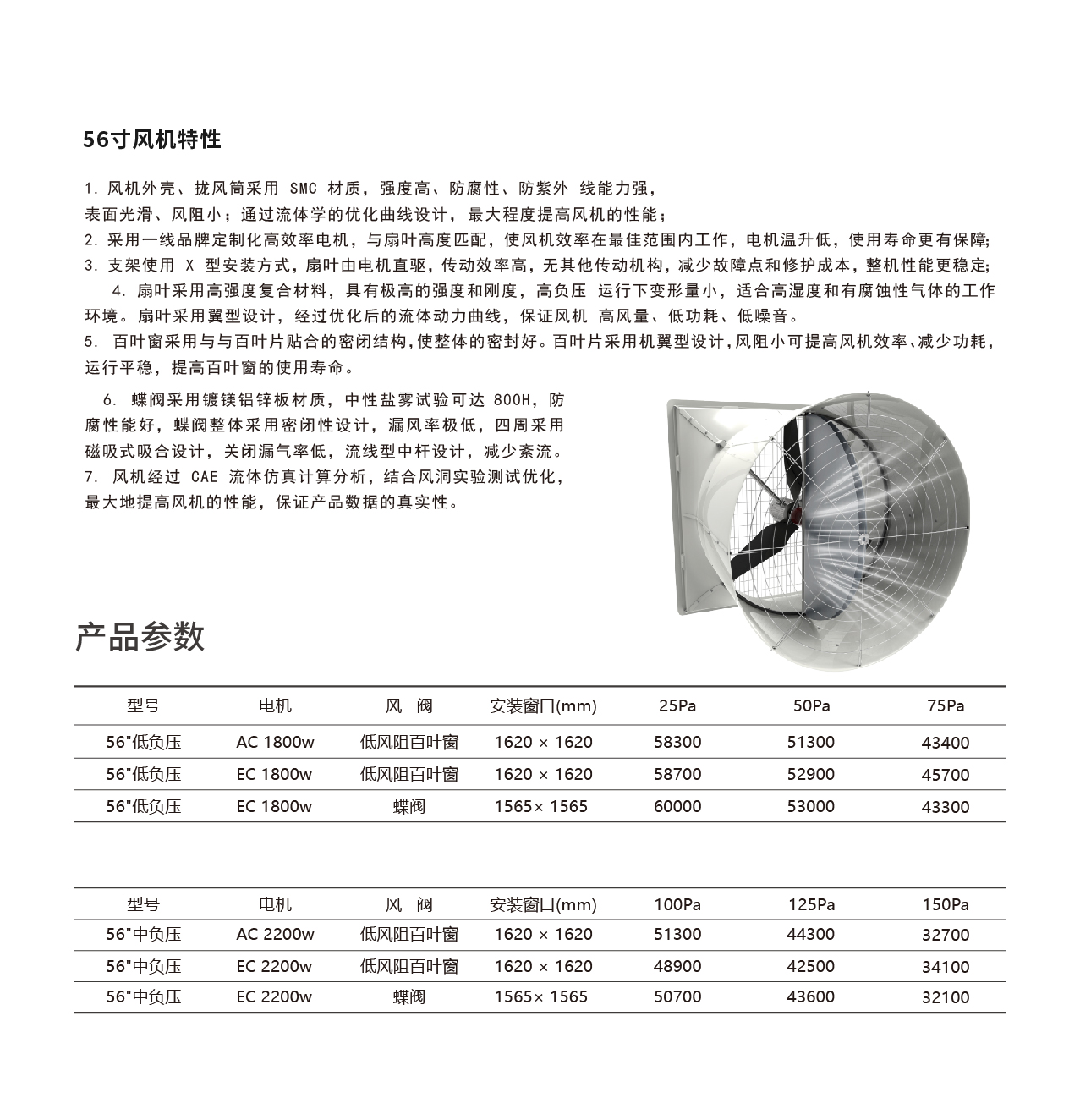 56寸风机_画板 1 副本.jpg