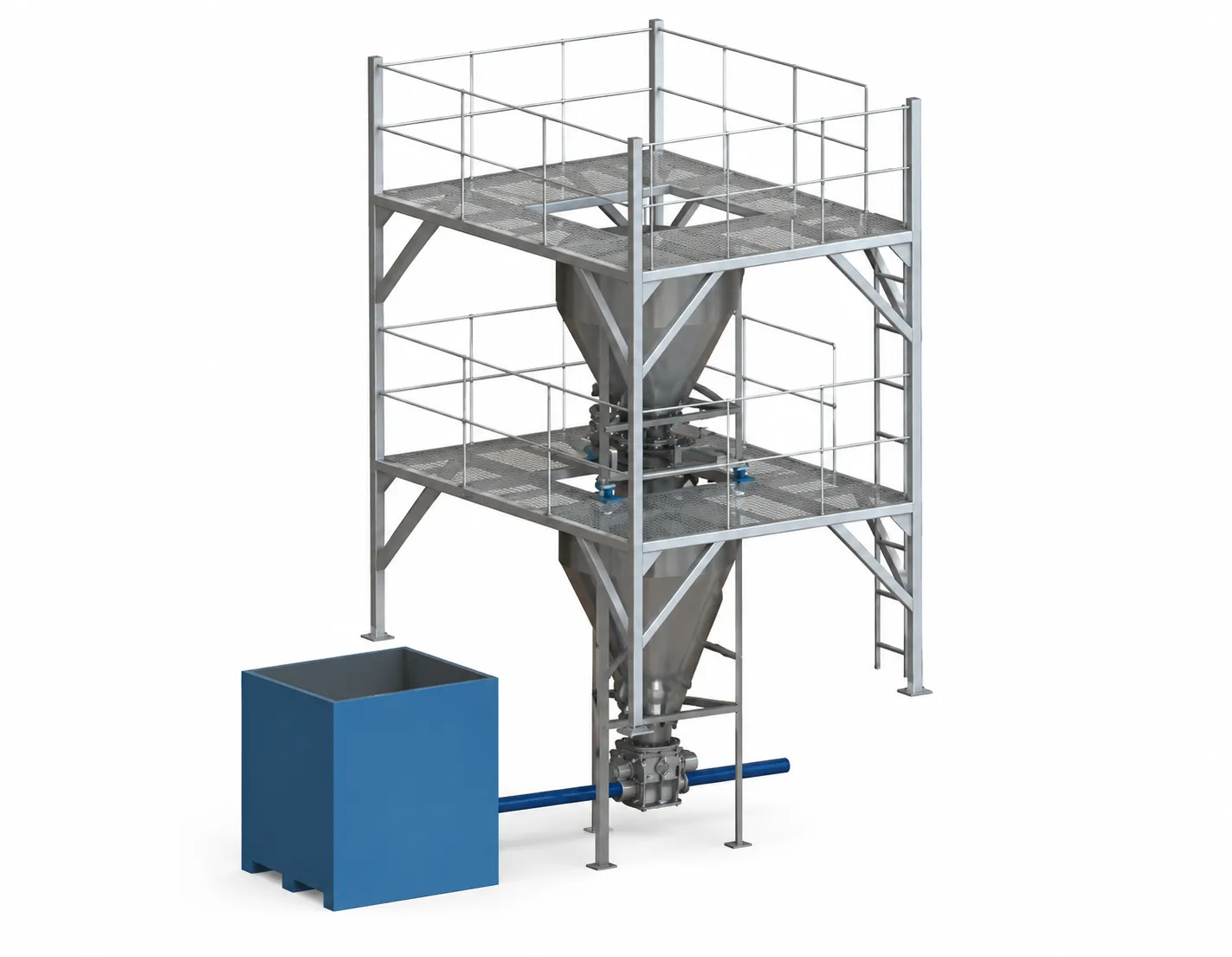 Pneumatic Feeding System