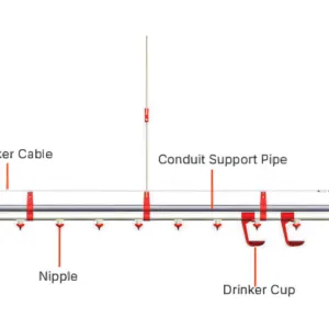 Watering System