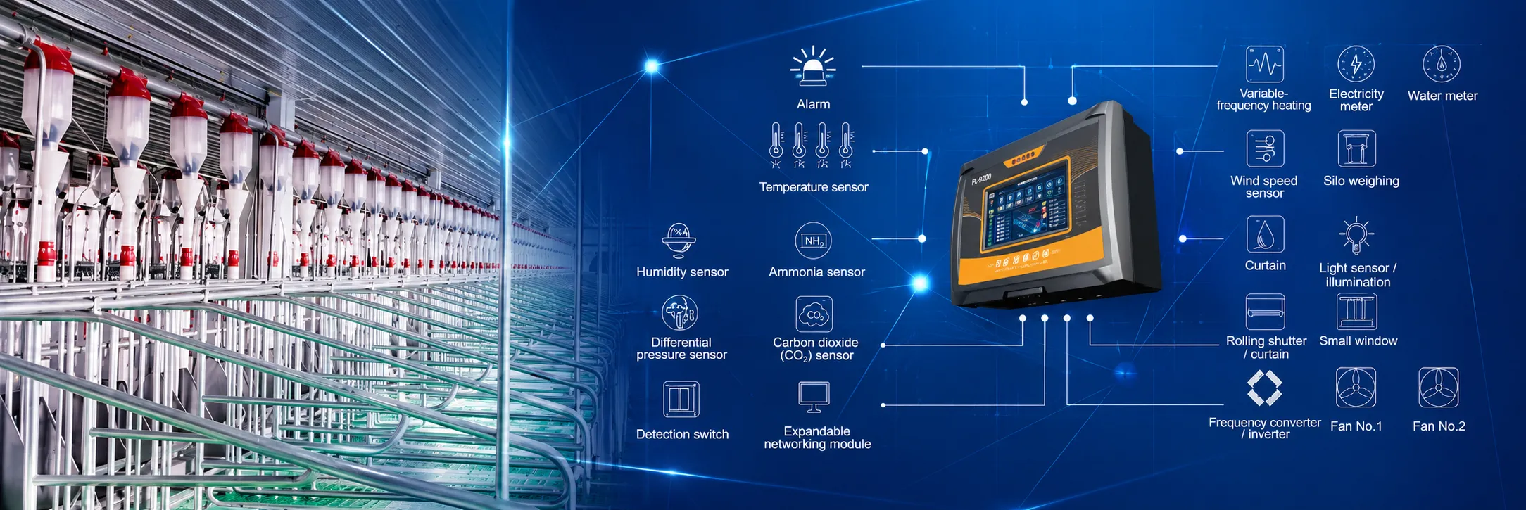 Digital monitoring systems